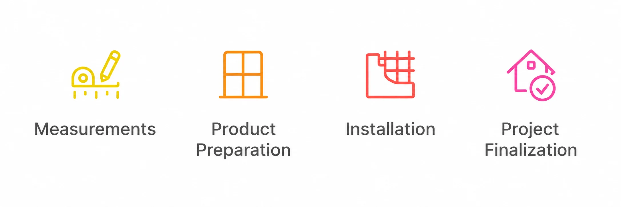 MiFusion uPVC windows doors and ventilators installation in Kaduvettipalayam Coimbatore